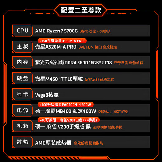 AMD Ryzen 5600GT/5700G/5500GT/8700G Game office home core display host computer desktop computer assembly desktop computer host DIY complete machine configuration two supreme models 5700G/32G/1T