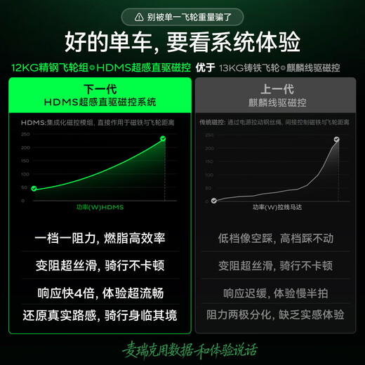 Merach (MERACH) spinning bicycle self-generating home gym sports equipment indoor silent bicycle Obsidian Knight Turbo 2025 flagship-super-sensitive strong magnetic control-AIMia personal trainer