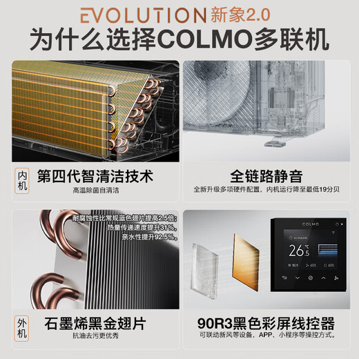 COLMO Xinxiang 2.0 central air conditioner 160/180 six horses, seven horses, eight horses, nine horses, one to five smart home multi-connection full DC frequency conversion, first-class energy efficiency EVO series 6 horses, first-class energy efficiency, one to four 140 outdoor units