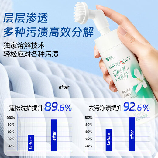 Yimei down jacket cleaning dry cleaning agent water-free cleaning artifact powerful stain removal special detergent brush 200ml*2