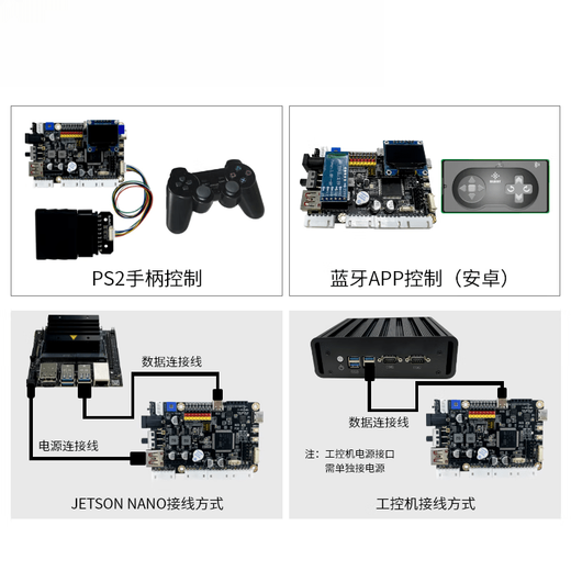 Lingle TS100L crawler type off-road shock-absorbing car ROS robot open source development platform unmanned vehicle chassis model customized model single chassis with electronic control + robotic arm version 11-wire Hall encoder
