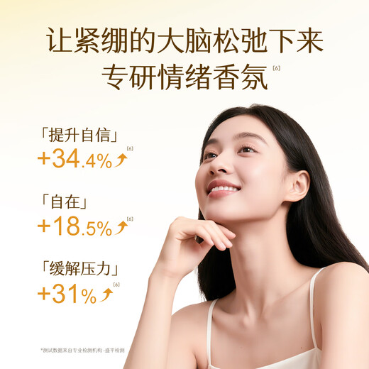 Half Acre Flower Field Reba's Autumn and Winter Hand Cream Gift Box Moisturizing, Moisturizing, Anti-Drying and Rough Birthday Gift Souvenir 30g*4