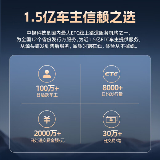 I ROAD smart ETC driving recorder all-in-one 4G remote high-definition image 24-hour voice broadcast Jingdong car maintenance