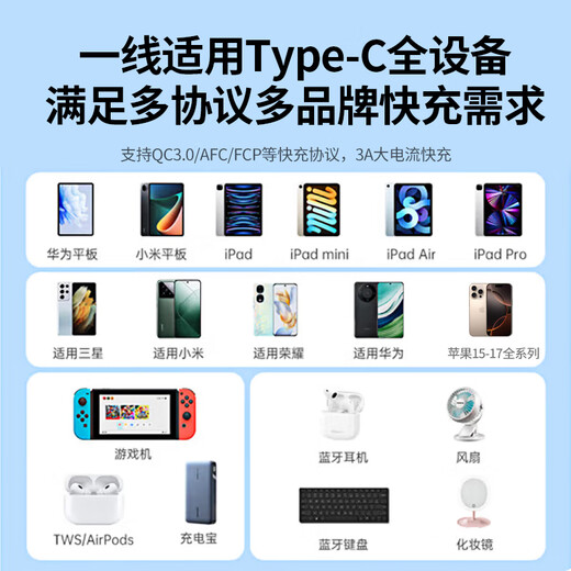 Greenlink USB3.0 data cable Type-C charging cable USB-C suitable for mobile hard disk transfer U disk Apple 17/16/15 Huawei mobile phone tablet laptop car short cable