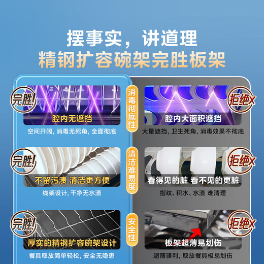 Midea Nuanyang disinfection cabinet two-star household built-in kitchen tableware cupboards bowls and chopsticks teacup tea set UV baby bottle 110L three-layer large capacity two-star 110L 110HQ2pro