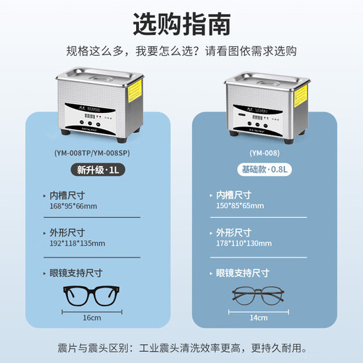 South Sandwich Glasses Cleaning Machine Ultrasonic Ultrasonic Cleaning Machine Household Glasses Washing Jewelry Watches Nozzle Oil Nozzle Small Industrial Cleaner YM-080ST Power Adjustable Version 22 Liters 480W + Degassing +