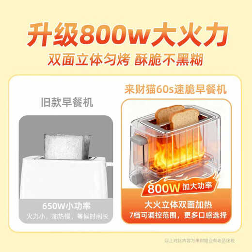 Factory direct sales breakfast toaster 7-speed household multifunctional breakfast machine sandwich machine small white basic model