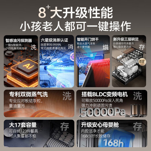 Haier dishwasher built-in 17 sets of large-capacity W30S-P first-class water-efficiency partitioned washing machine 80 high-temperature sterilization washing machine W30MAX upgraded smart door-opening speed dry cleaning and memory elimination 25-year new product丨17 sets of true three-layer丨six-star disinfection丨residue crushing blade