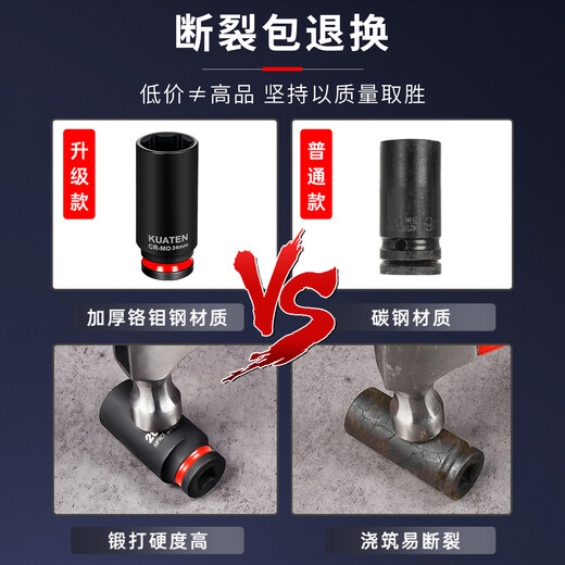 Coolanteng extended hexagonal socket pneumatic electric wrench socket head big flying small wind cannon thickened industrial grade 43-piece set