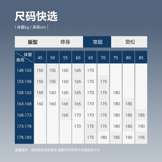 Bosideng (BOSIDENG) 25-year new puff 90 goose down down jacket women's shopping mall best-selling same style jacket B250243116 Trend recommendation Fantasy White 8625 M 165/88A Down filling capacity 191g Weight about 120-140 Jin Jin equals 0.5 kg