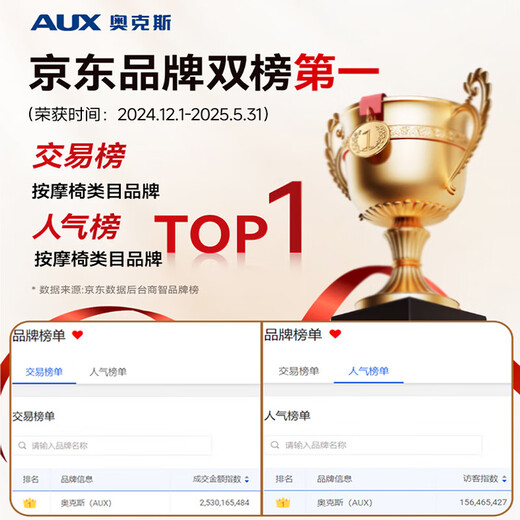 Oaks 2025 New Massage Chair Home Full Body Space Capsule Zero Gravity Multi-Function Intelligent Electric Massage Sofa Chair Birthday Gift for Mom and Dad for Parents’ Day Technology Blue High-end Foot Massage Machine + Calf Roller Scraping + Double SL Massage Track