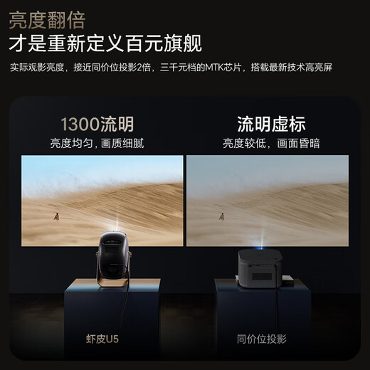 Shopee Brand Flagship Shopee U5 PTZ Ferris Wheel Projector Home Ultra HD High Brightness Portable 4K Decoding Home Theater Wall Living Room Bedroom Mobile Phone Projector Smart Version