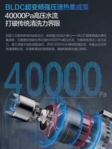 Boss W76-S1L/B500/H901/H600/WB755/WB736/WB735/WB750Y dishwasher WB735 offline same model