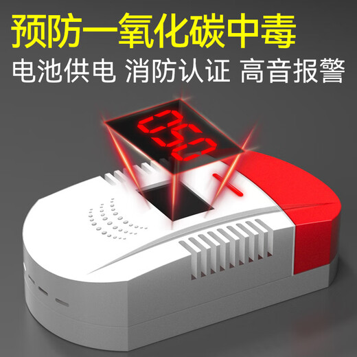 Senhongyuan CM005 carbon monoxide alarm CO detector household soot coal stove charcoal burning alarm honeycomb gas detector