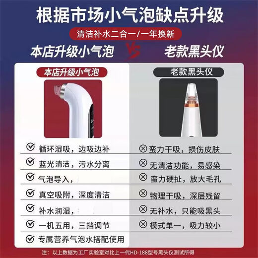 HYUNDAI Korean small bubble blackhead suction device electric large suction beauty salon men and women special blackhead suction device cleaning artifact New Year's Day holiday gift for male and female friends Top model - oxygenated water circulation - replenishing water while sucking - sparkling water