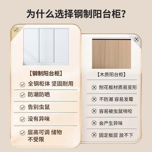 Balcony cabinet storage cabinet low cabinet waterproof corridor floor-standing multi-layer iron bay window cabinet household steel storage cabinet password lock length 120 width 50 height 100 three open - white