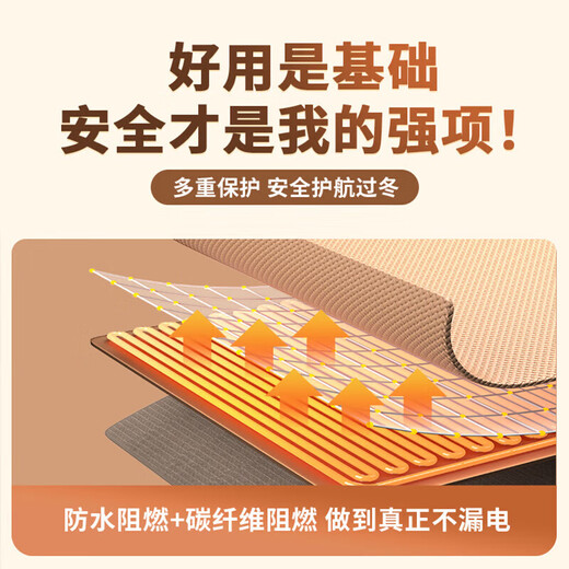 Greensheng Graphene Electric Heated Shawl Blanket Heating Full Body Blanket USB Heated Cover Blanket Portable Leg Warmer Washable Indoor Outdoor Home Single Office Sofa Nap Blanket Eight Zones Heating Anti-leakage Electricity Skin Friendly Cloud Velvet No Power Bank