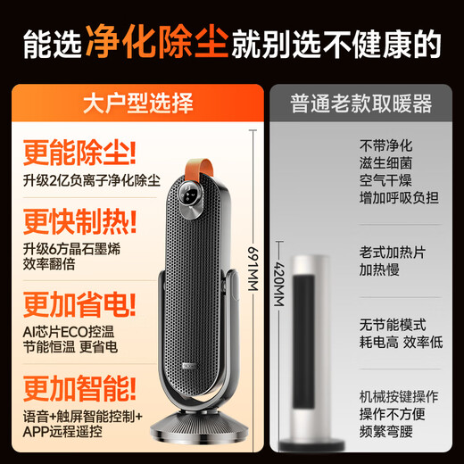 Skyworth Pitch Heating Heater Graphene Fast-heating Home Electric Heater Voice Intelligent Control Electric Heater Energy Saving Whole House Heating Energy Saving Little Sun A904