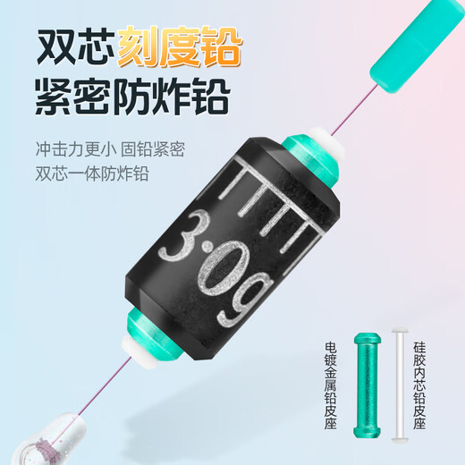 Zhenyou (Grsaed) 4-roll knotless line product main line set set Taiwan fishing line main line tied competitive line set 7.2 meters No. 1.5