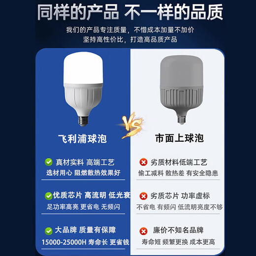 Philips (PHILIPS) LED bulb low-power cylindrical bulb high-brightness energy-saving e27 screw bulb 20w-white light 6000K one pack