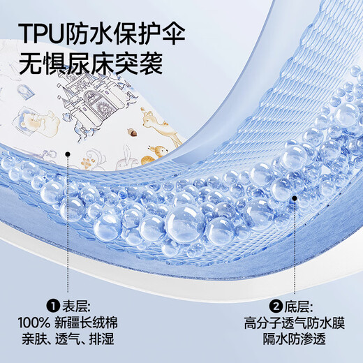 Hamiao crib pure cotton mattress cover children's bed custom baby splicing bed summer special bed sheet Dream Castle 180*70 full circle rubber band