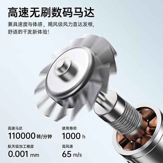 CONFU high-speed hair dryer household high-power billion-level negative ion quick-drying hair care Chinese Valentine's Day birthday gift for girlfriend hair dryer F11 billion-level negative ion hair care + cream white