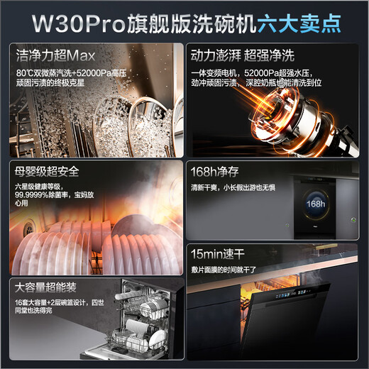 Haier (Haier) 17 sets of W30MAX flagship built-in dishwasher mother and baby safe cabin dual 80 high temperature smart door opening quick drying 168h long-lasting net storage EYBW17586GGU1 17 sets of Haier dishwashers upgraded double micro steam washing