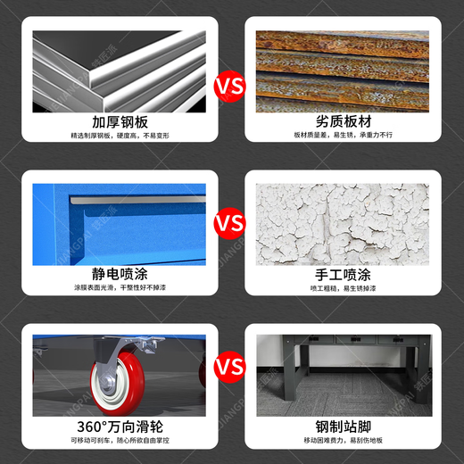 Yingjia Machinery Auto Repair Multifunctional Mobile Tool Cart Heavy-Duty Workbench Thickened Hardware Parts Storage Cart Iron Sheet Parts Cabinet Industrial Blue/Stand Inner Second Board Thickened Model 0.7