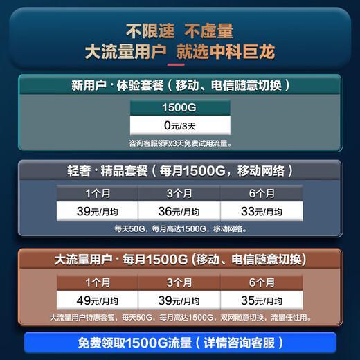 Zhongke Julong portable wifi mobile wireless wifi6 wireless network card-free 5Ghz unlimited traffic 2025 wireless network card traffic portable Internet artifact flagship dual-band wifi6+5Ghz+10000 mAh battery