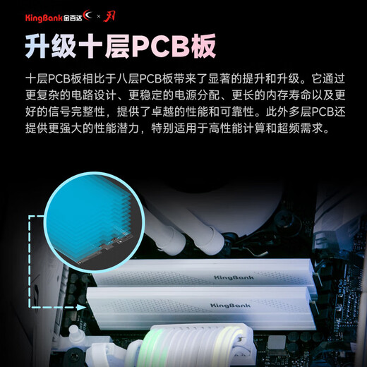 KINGBANK DDR5 Memory Silver/Black Blade/Star Blade 6000/6400/6800 Desktop Memory Gaming Esports Vest Strip Deepseek Hardware Star Blade White 16G Single 6000 Hynix A Generation C28