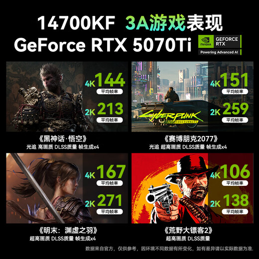 ASUS i9 14900KF ASUS ROG family bucket 5070Ti/RTX5080 host 5090D graphics card U7 265K host game e-sports AI rendering assembly computer complete machine U7 265KF+RTX5070Ti丨5