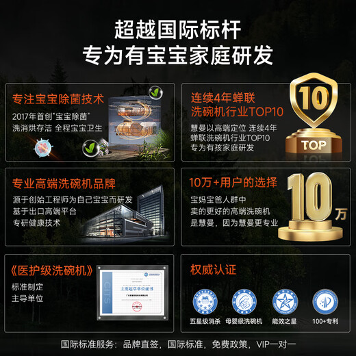 HUMANTOUCH Renewal Subsidy Liuguang B2plus-5 dishwasher embedded fully automatic door drying 18 sets + 3 sterilization and disinfection all-in-one machines