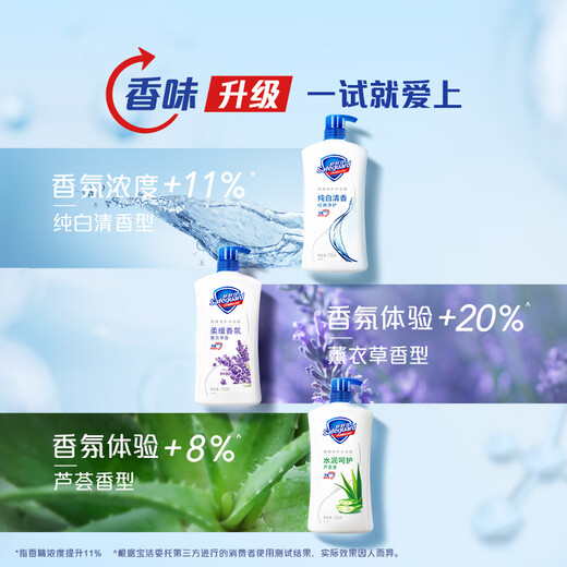 Safeguard Healthy Purifying Shower Gel 2.72kg (Pure White 1kg+Lemon 1kg+Sakura 720g) JD Gold List