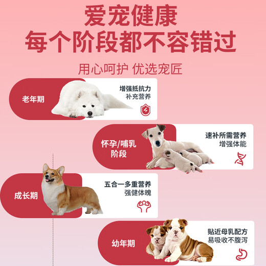 Pet Craftsman Goat Milk Powder for Kittens, Dogs and Puppies, Special Milk Powder for Pets, Adults, Pregnancy and Breastfeeding, Hypoallergenic Milk Powder 10g*5 Packs