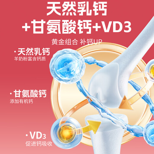 Pet Craftsman Goat Milk Powder for Kittens, Dogs and Puppies, Special Milk Powder for Pets, Adults, Pregnancy and Breastfeeding, Hypoallergenic Milk Powder 10g*5 Packs