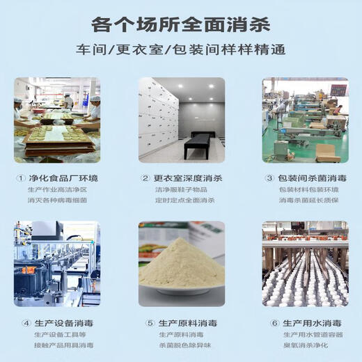 TOPUVAN ozone generator, commercial household car sterilization, formaldehyde removal, farm pet deodorization, ammonia gas, musty odor removal, ozone machine, food factory air disinfection machine, ozone volume 5g/h