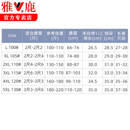 Yalu old-fashioned high-waisted shorts, pure cotton briefs, men's middle-aged and elderly men's loose cotton large size dad and grandpa, dark blue 2 pairs (royal blue) 130/5XL (180-220)