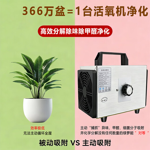 TOPUVAN ozone generator, commercial household car sterilization, formaldehyde removal, farm pet deodorization, ammonia gas, musty odor removal, ozone machine, food factory air disinfection machine, ozone volume 5g/h