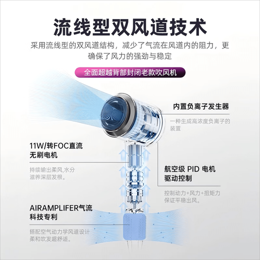 Dyson (DYSON) series of the same 4.5 billion negative ion high-speed leafless high-power silent hair care household hair dryer that does not hurt the power generation hair dryer rose red 4.5 billion moisturizing negative ions single air nozzle-nourishing hair care