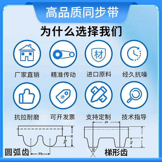 橡胶同步带齿形皮带HTD15528MHTD15608MHTD15688M传动皮带 HTD15688M20mm