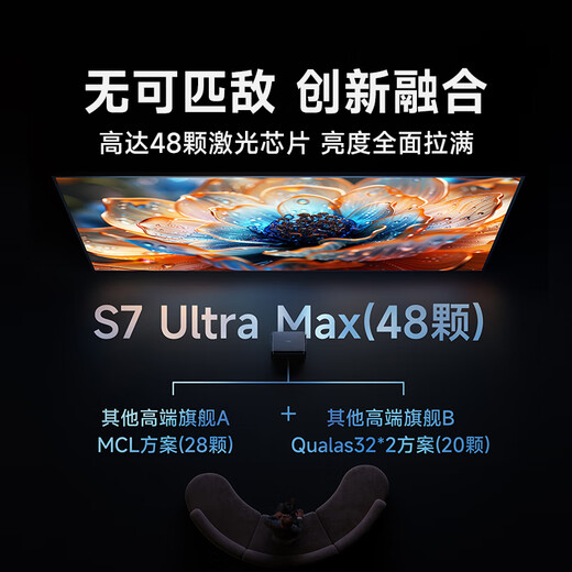 Dangbei S7 Ultra Max projector home 4K new three-color laser zoom ultra-clear home theater national subsidy 20% (5800CVIA first liquid cooling)