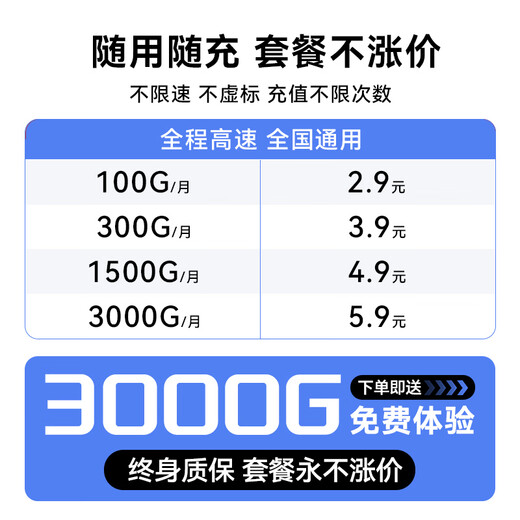 梵零随身wifi无线随行wfi6网络2025款便携高速网卡wifi7无限5Ghz三网通流量车载路由器宽带 5G全网通10000毫安天界版-终身质保/送流量