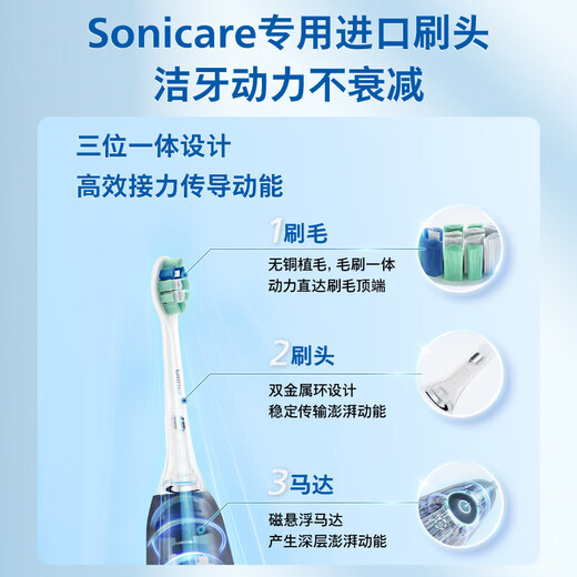 Philips (PHILIPS) Xiao Zhan recommends electric toothbrush Diamond Series HX6730 upgraded official flagship authentic sonic cleaning plaque for parents, boyfriend and girlfriend birthday Valentine's Day gift HX5070/01 Diamond 1 Quantum Black - Comes with 1 brush head