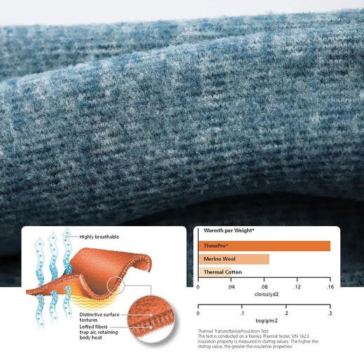 Lao Li strongly recommends autumn and winter god-level men's warm-level mid-layer fleece Henley shirt, fashionable military green L