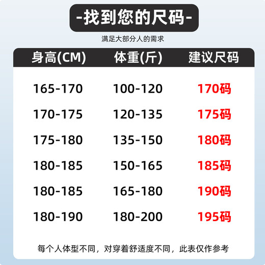 鸭鸭（YAYA）羽绒服男短款绵羊毛领翻领冬季保暖新款中老年爸爸装外套25107YYA