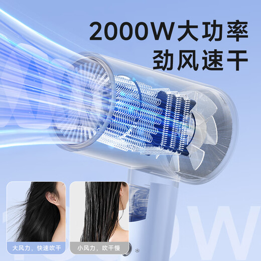 AUX hair dryer for home use, light sound, low noise, negative ion, high power, no hair damage, 2000W high power quick drying dryer, foldable portable hair dryer, national subsidy, travel essentials
