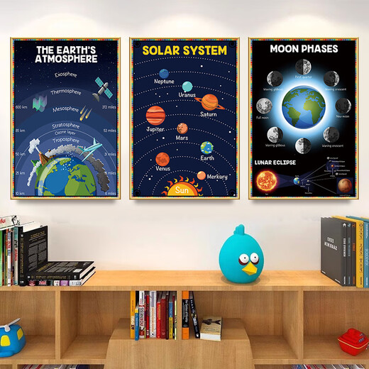 Er Jiangong Englisch Klassenzimmer Wandlayout Dekoration Buch Ecke Bilderbuch Bibliothek Englisch Poster Wandaufkleber Kindergarten Hang Painting 31-Illness [50 Breite x 70 Höhe] CM_KT Board + Golden Pvc Edge [gleiche Herrscher