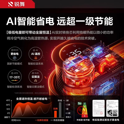 Ruiwu 2026 new model | AI human voice exclusive version baseboard heater electric heater electric heater graphene heater electric heater for home use