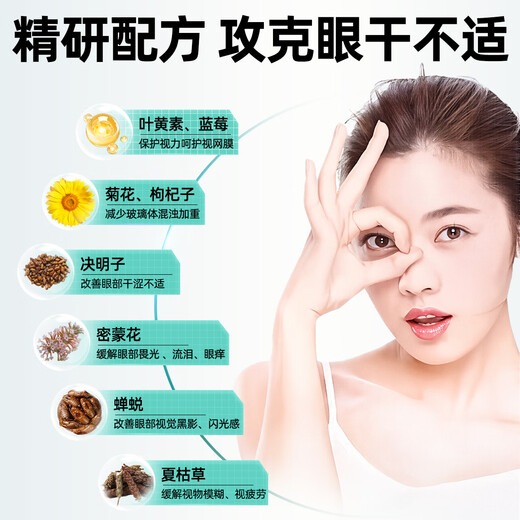 YANGMI Blueberry Lutein Eye Drops, a special soothing eye drop for dry, swollen and painful eyes and blurred vision.