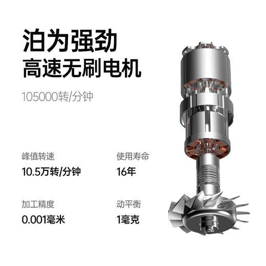 BOWEI high-speed hair dryer B15 household strong wind quick-drying negative ion does not hurt hair constant temperature low noise portable leafless hair dryer Valentine's Day birthday gift star hotel same style B15 space gray star hotel same style